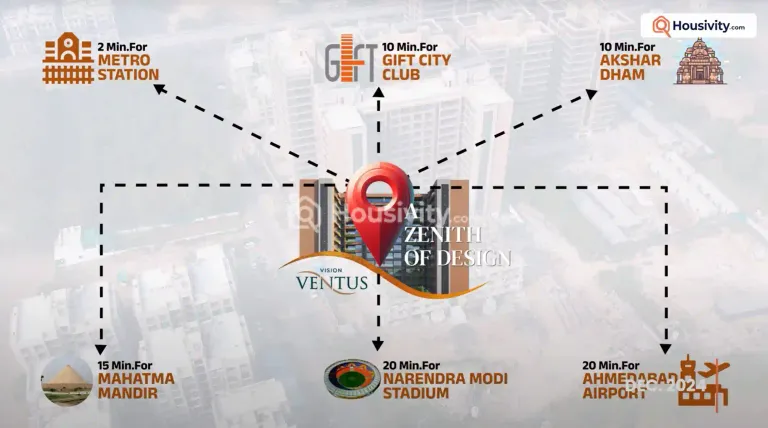 Vision Ventus Explore Vision Ventus Via Drone Shoot Timeline Image 1
