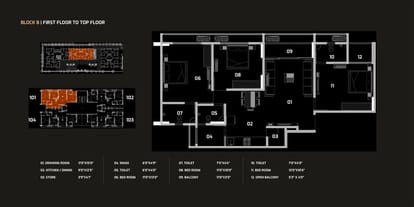 Dev Aashish Z plus Brochure Image 7