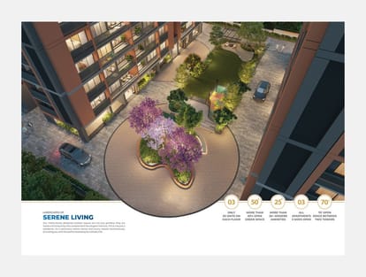Safal Bliss II Brochure Image 6