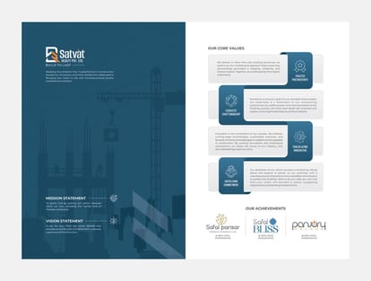 Safal Bliss II Brochure Image 2