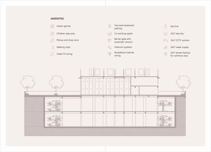 290 Sqyd 3 BHK For Sale Brochure Image 24