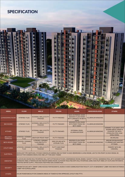 Amogha Brochure Image 15
