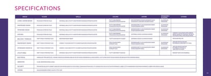 Aster NEO Brochure Image 22