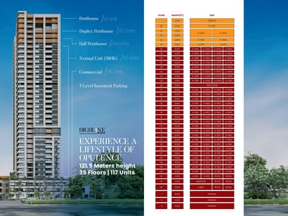 Highline Phase 1 Brochure Image 16