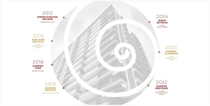 Rishv Octavia Brochure Image 3