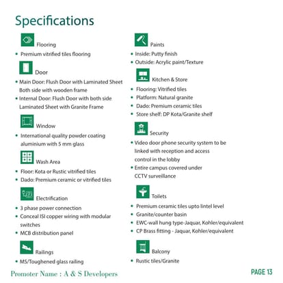 Swara Nandini Skyview Brochure Image 13