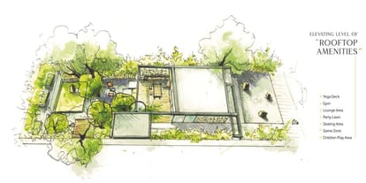 Swara Skyville Brochure Image 10
