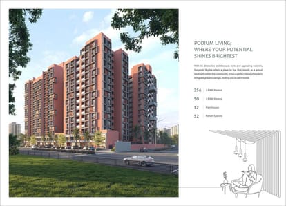 Suryansh Skyline Brochure Image 5
