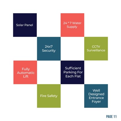 Aarshis Morena Apartment Brochure Image 11