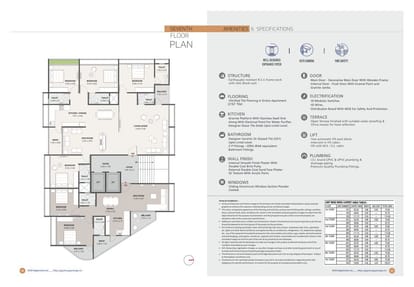 Triveni 1Seven Brochure Image 6
