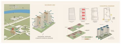 Ekarth Sarvam Brochure Image 20