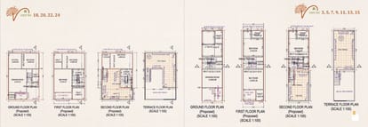Ratnamani Vihaan Villa Brochure Image 8