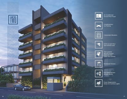 Aikya Two Brochure Image 4
