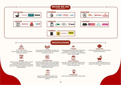 Aditya Bungalows Brochure Image 20