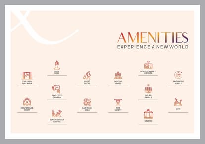 Raj Panchamrut 3 Brochure Image 8