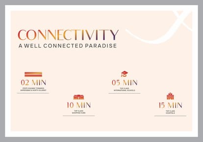 Raj Panchamrut 3 Brochure Image 3