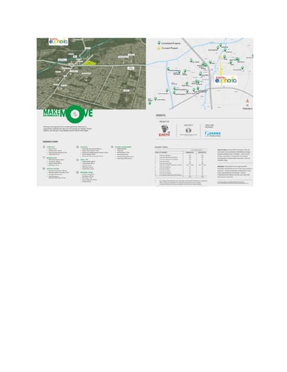 Earth Euphoria Brochure Image 11