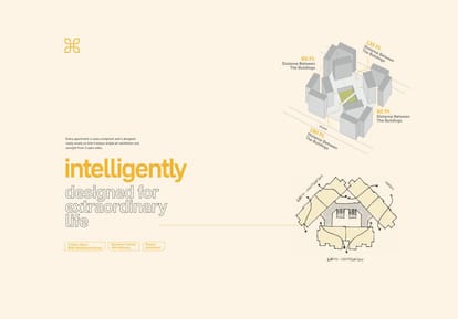 Survi Pristine Brochure Image 6