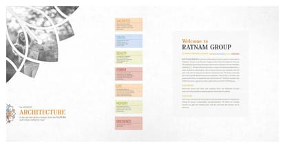 Ratnam Aura Brochure Image 2