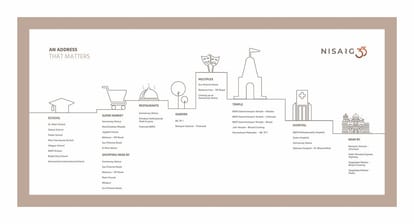 Nisarg 33 Brochure Image 14