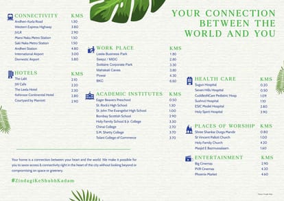Naman Premier Brochure Image 5