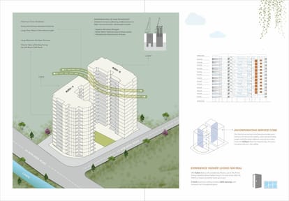 The Prime Trinity Brochure Image 5