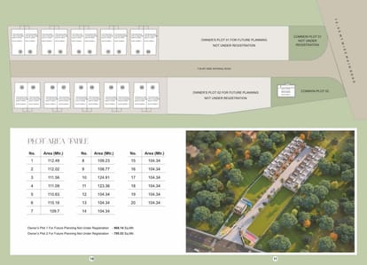 Mangalam Bliss Brochure Image 6
