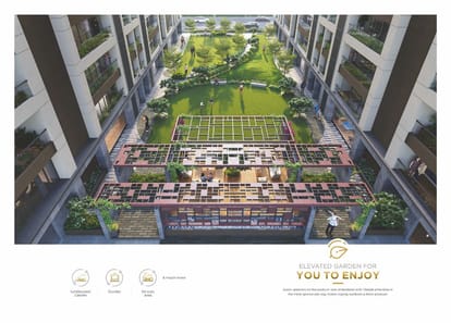 Sangini Aura Brochure Image 9