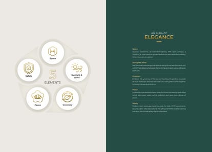 Sangini Aura Brochure Image 4