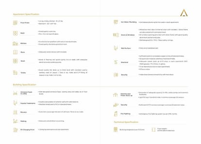 Sangini Aura Brochure Image 21