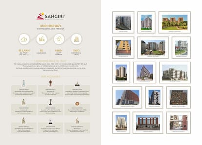 Sangini Aura Brochure Image 3