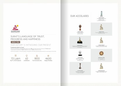 Sangini Shivanta Brochure Image 2
