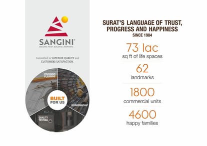 Sangini Emperia Brochure Image 5