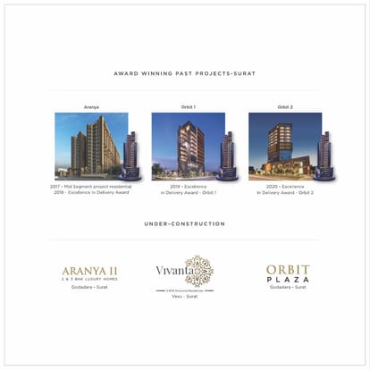 Ananta Brochure Image 29