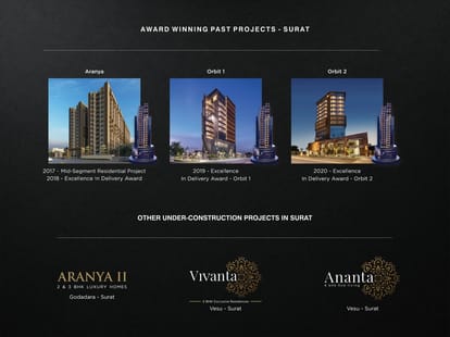 Orbit Plaza Brochure Image 22