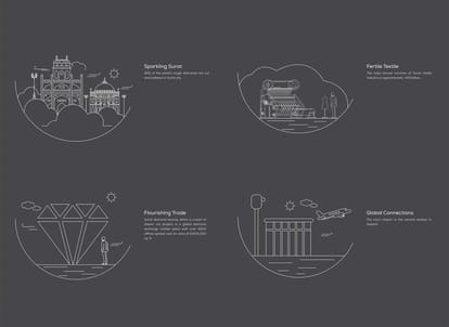 Amora Brochure Image 3