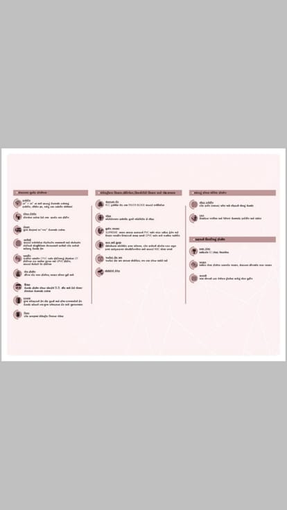 Priyank Avenue Brochure Image 18