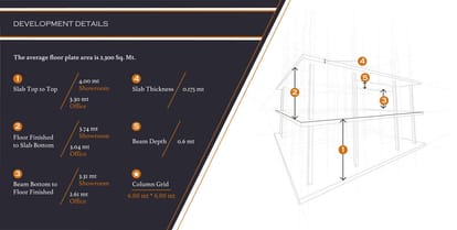 Central Business Hub Brochure Image 16