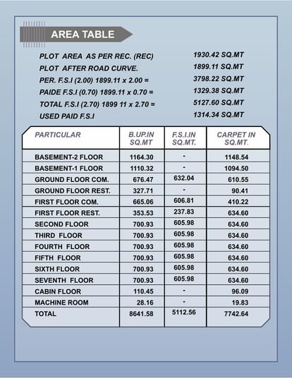 Shifa Tower Brochure Image 6