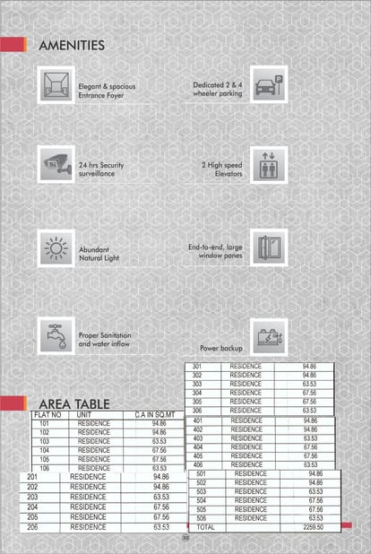 Shree Ram Residency Brochure Image 2