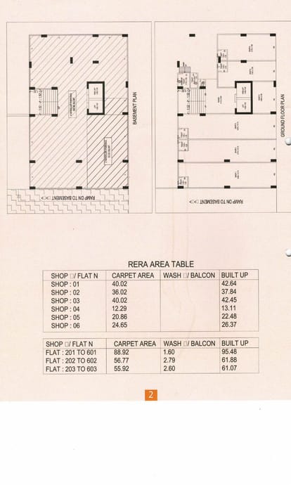 Gopal Rivera Brochure Image 2