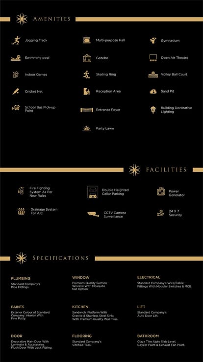 RB Elements Brochure Image 14