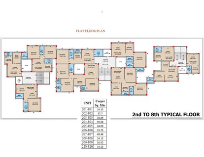 Rajkot Zaweri Bazar Brochure Image 9