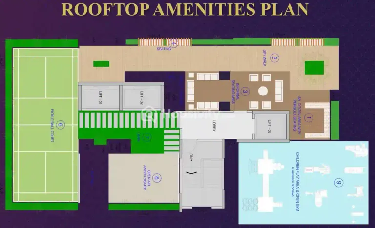 Ruparel Premia Image 8