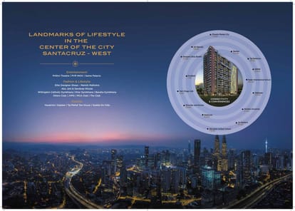 Ruparel Panache Brochure Image 3
