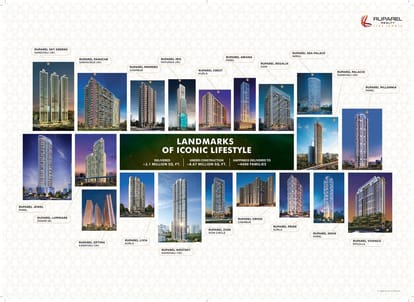 Ruparel Celestia Brochure Image 14