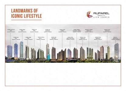 Ruparel Millennia Brochure Image 16