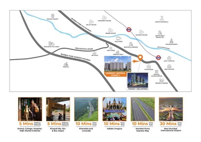 Unimont Imperia Brochure Image 12