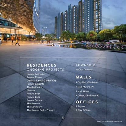 Runwal My City Brochure Image 38