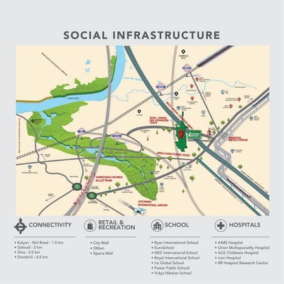 Runwal My City Brochure Image 8